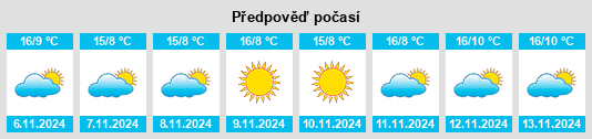 Výhled počasí pro místo Provincia di Vicenza na Slunečno.cz