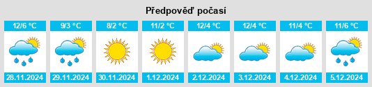 Výhled počasí pro místo Verres na Slunečno.cz