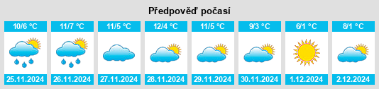 Výhled počasí pro místo Verolanuova na Slunečno.cz