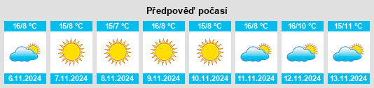 Výhled počasí pro místo Vas na Slunečno.cz