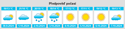 Výhled počasí pro místo Varazze na Slunečno.cz