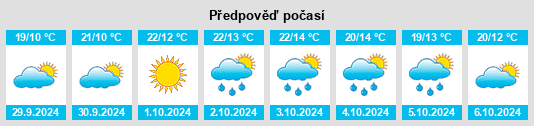 Výhled počasí pro místo Valmacca na Slunečno.cz