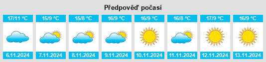 Výhled počasí pro místo Valle Lomellina na Slunečno.cz