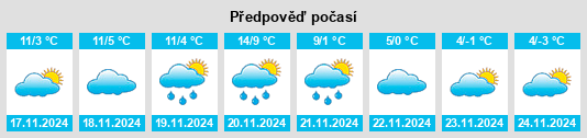 Výhled počasí pro místo Tredozio na Slunečno.cz