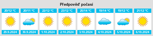 Výhled počasí pro místo Trecenta na Slunečno.cz