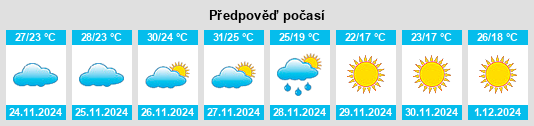 Výhled počasí pro místo Khobar na Slunečno.cz