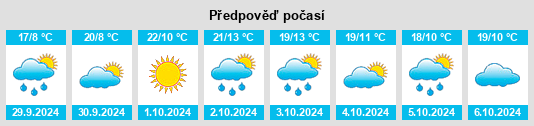 Výhled počasí pro místo Traona na Slunečno.cz