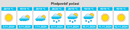 Výhled počasí pro místo Torpè na Slunečno.cz