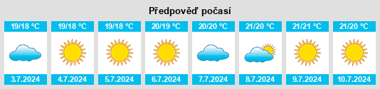Výhled počasí pro místo Tempio Pausania na Slunečno.cz