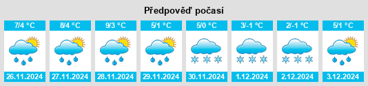 Výhled počasí pro místo Stenico na Slunečno.cz