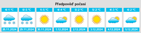 Výhled počasí pro místo Stelvio na Slunečno.cz