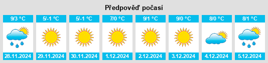 Výhled počasí pro místo Sormano na Slunečno.cz