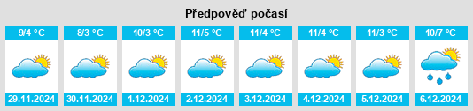 Výhled počasí pro místo Sona na Slunečno.cz