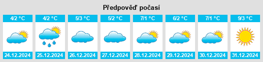 Výhled počasí pro místo Sogliano al Rubicone na Slunečno.cz