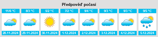 Výhled počasí pro místo Serole na Slunečno.cz