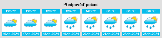 Výhled počasí pro místo Sergnano na Slunečno.cz