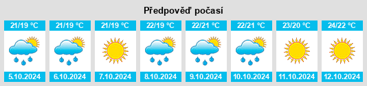 Výhled počasí pro místo Scanzano Jonico na Slunečno.cz