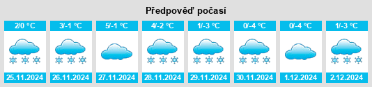 Výhled počasí pro místo Santa Valburga na Slunečno.cz