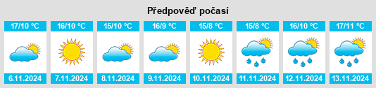 Výhled počasí pro místo Santa Maria di Sala na Slunečno.cz