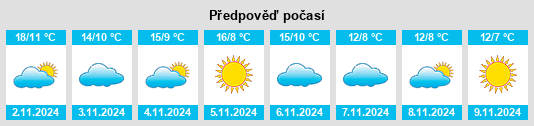 Výhled počasí pro místo Santa Maria a Monte na Slunečno.cz