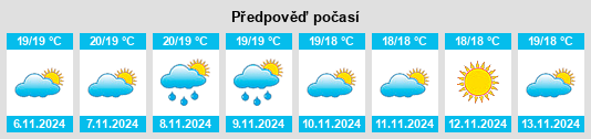 Výhled počasí pro místo Santa Maria Coghinas na Slunečno.cz