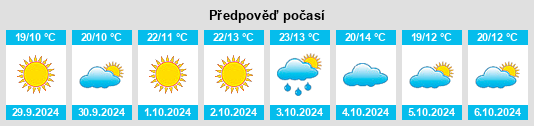 Výhled počasí pro místo Santa Giuletta na Slunečno.cz