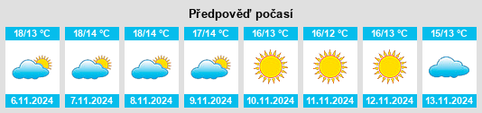 Výhled počasí pro místo San Paolo di Civitate na Slunečno.cz