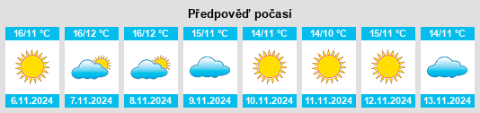 Výhled počasí pro místo San Giuliano di Puglia na Slunečno.cz