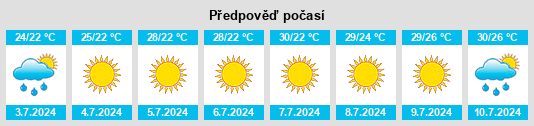 Výhled počasí pro místo San Ferdinando di Puglia na Slunečno.cz