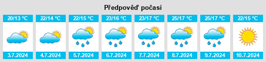 Výhled počasí pro místo San Damiano Macra na Slunečno.cz