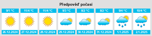 Výhled počasí pro místo Rovagnate na Slunečno.cz