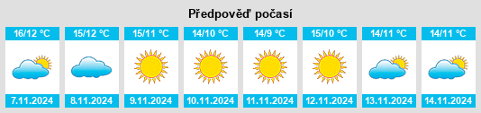 Výhled počasí pro místo Rosignano Marittimo na Slunečno.cz