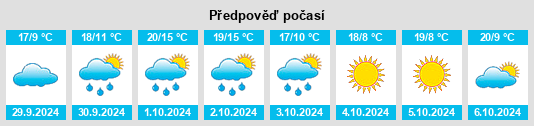 Výhled počasí pro místo Romano Canavese na Slunečno.cz