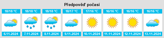 Výhled počasí pro místo Romana na Slunečno.cz