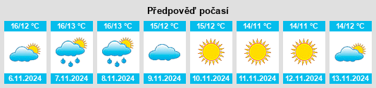 Výhled počasí pro místo Scalo Romagnano al Monte na Slunečno.cz