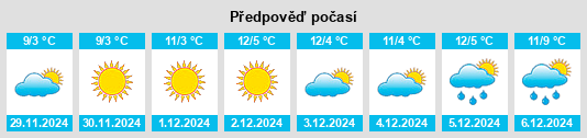 Výhled počasí pro místo Ranco na Slunečno.cz