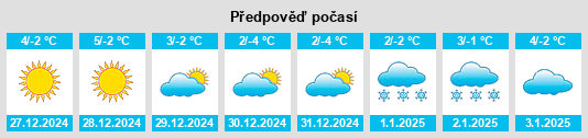 Výhled počasí pro místo Ponte di Legno na Slunečno.cz