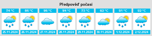 Výhled počasí pro místo Pieve d'Alpago na Slunečno.cz