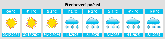 Výhled počasí pro místo Pedesina na Slunečno.cz