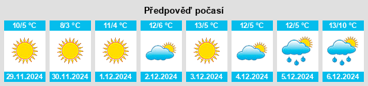 Výhled počasí pro místo Provincia di Pavia na Slunečno.cz