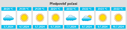 Výhled počasí pro místo Paulilatino na Slunečno.cz