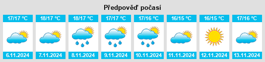 Výhled počasí pro místo Ozieri na Slunečno.cz