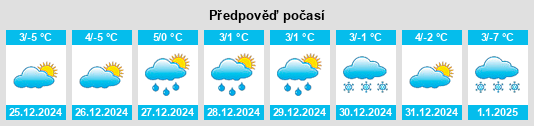 Výhled počasí pro místo Morgex na Slunečno.cz