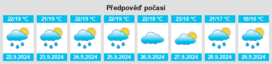 Výhled počasí pro místo Monte Romano na Slunečno.cz