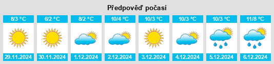 Výhled počasí pro místo Montalto Pavese na Slunečno.cz