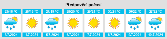 Výhled počasí pro místo Misano Adriatico na Slunečno.cz