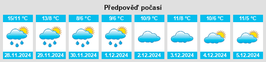 Výhled počasí pro místo Misano Adriatico na Slunečno.cz