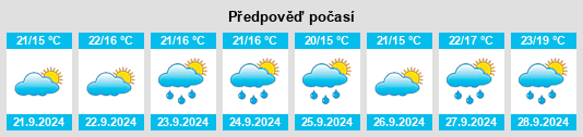 Výhled počasí pro místo Mezzanego na Slunečno.cz