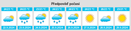 Výhled počasí pro místo Maruggio na Slunečno.cz