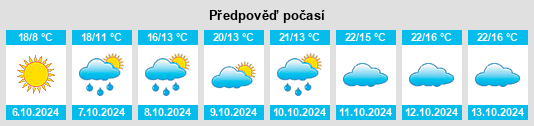 Výhled počasí pro místo Marcallo na Slunečno.cz